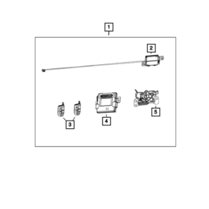 Spare In Automotive